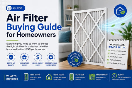 Air Filter Buying Guide for Homeowners