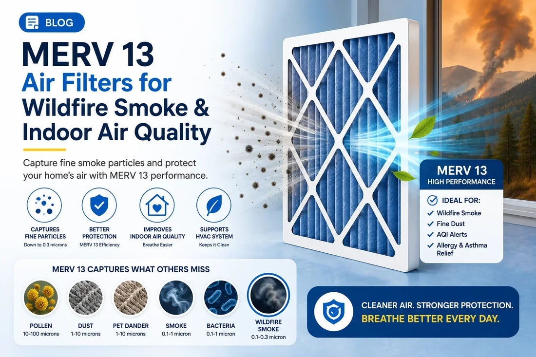 MERV 13 Air Filters for Wildfire Smoke & Indoor Air Quality