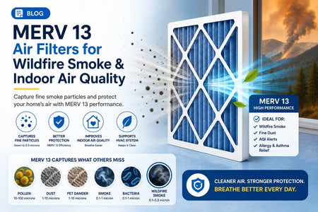 MERV 13 Air Filters for Wildfire Smoke & Indoor Air Quality