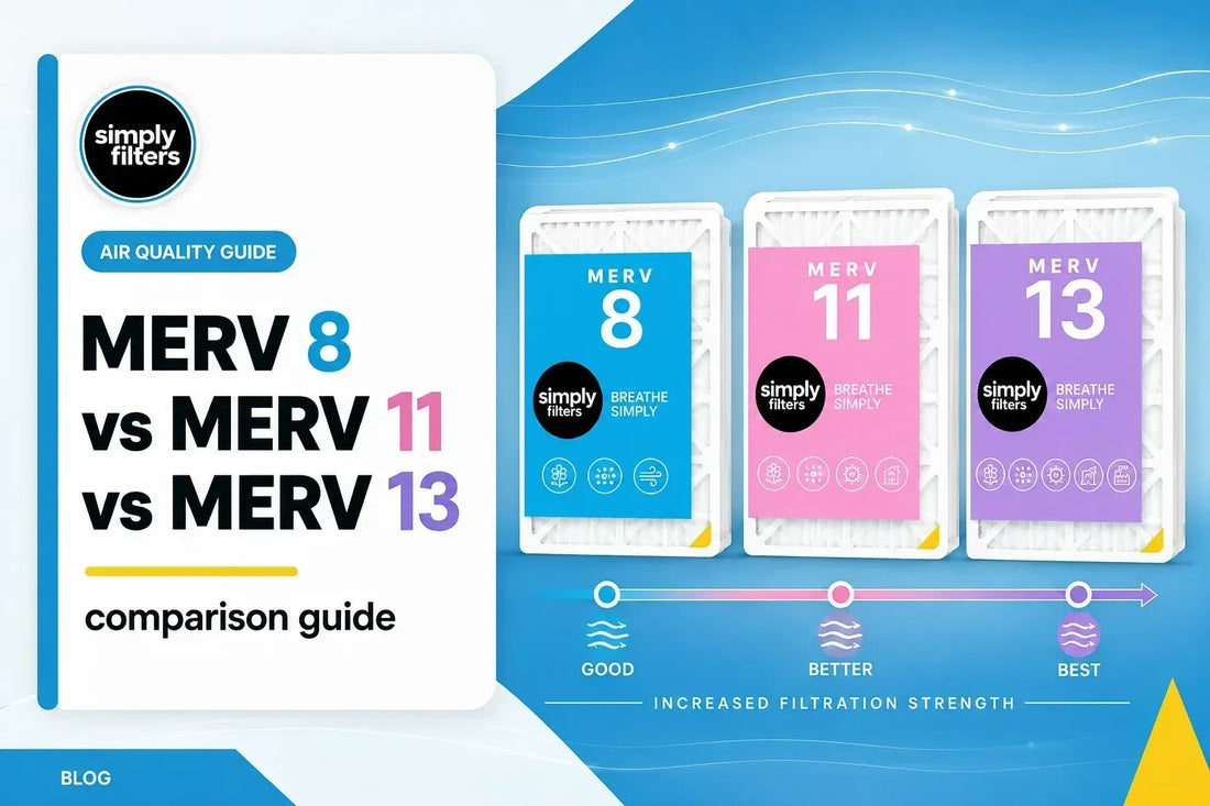 MERV 8 vs MERV 11 vs MERV 13 comparison guide