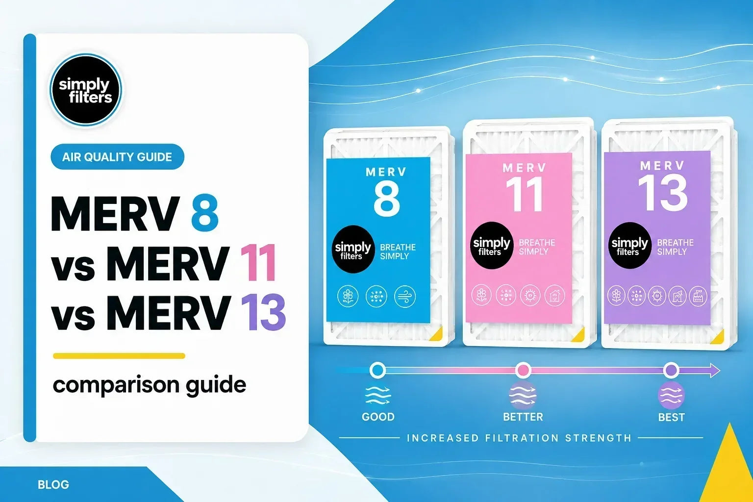 MERV 8 vs MERV 11 vs MERV 13 comparison guide