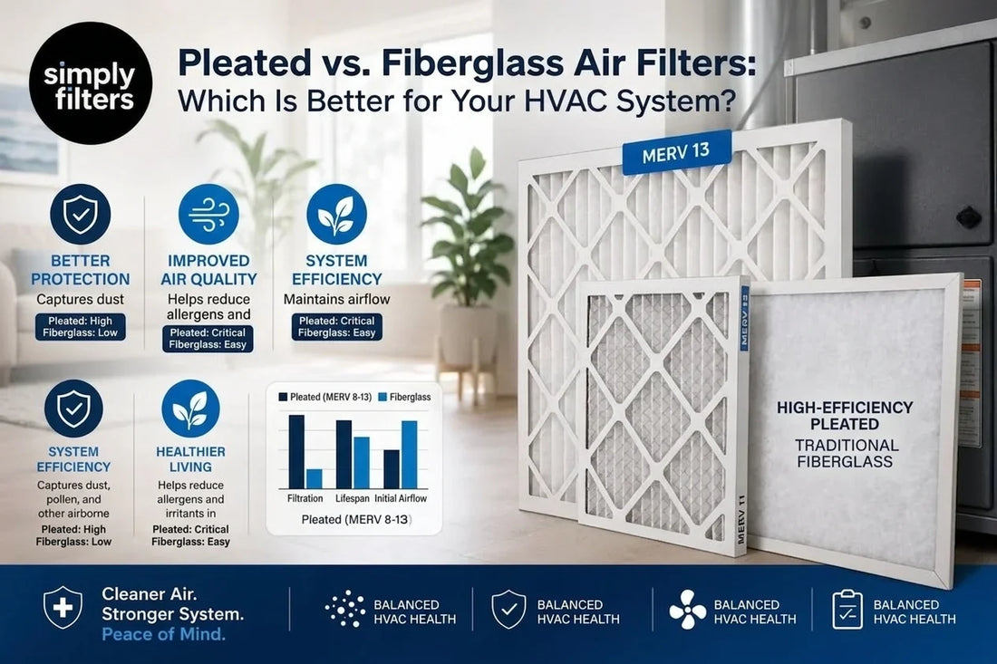 Pleated vs. Fiberglass Air Filters: Which Is Better for Your HVAC System?