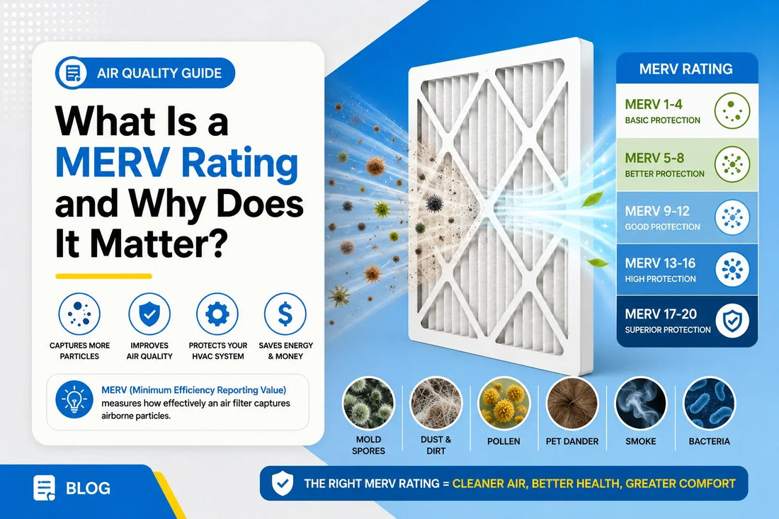 What is a MERV rating and why does it matter?