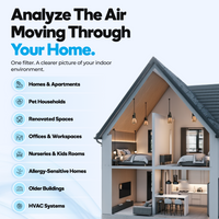 Simply Air Test