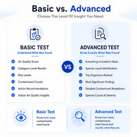 Simply Air Test